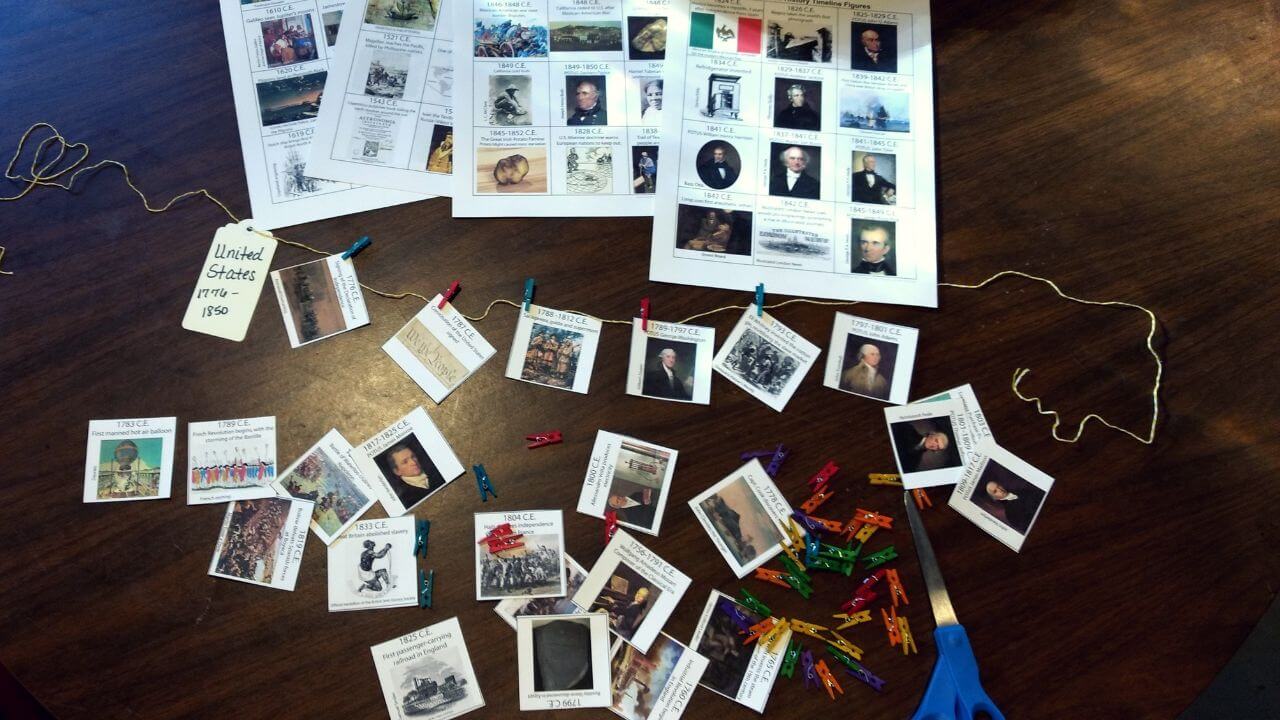 World History Timeline Activities for Homeschool World History Timeline Activities for Homeschool